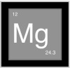 Magnesium Symbol