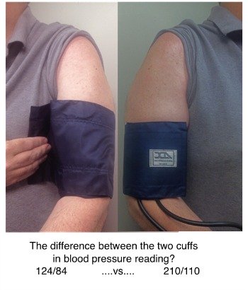 Right Size Blood Pressure Cuff vs Too Small Cuff