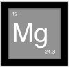 Magnesium Symbol